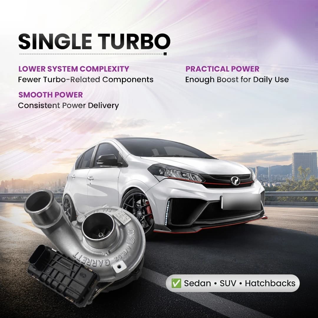 Automotive Parts & Services: Single turbo