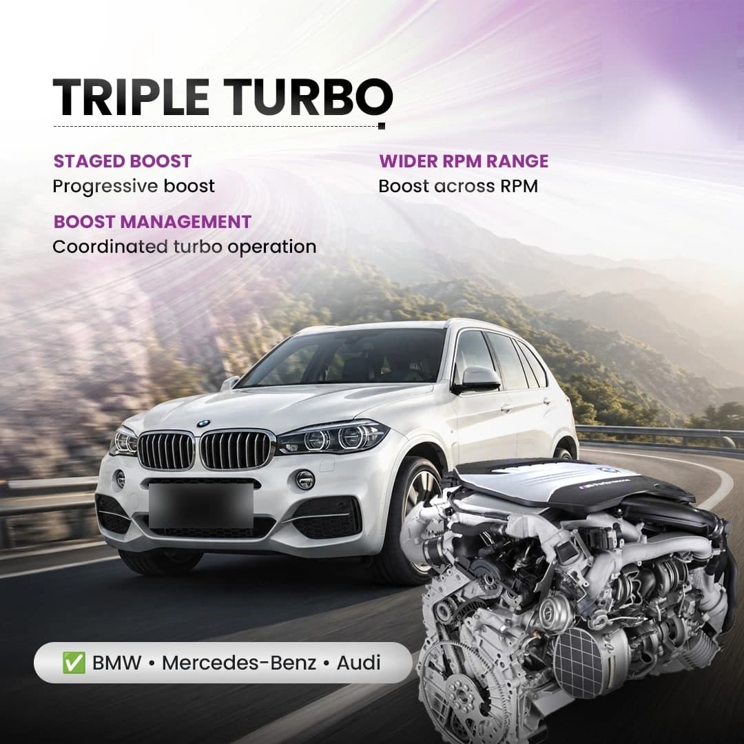 Automotive Parts & Services: Triple turbo