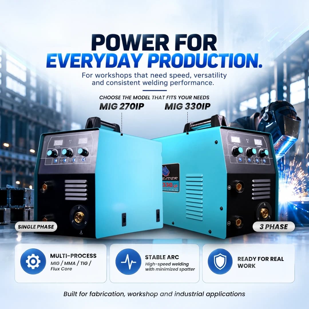 Welding Equipment Supply: Everyday production